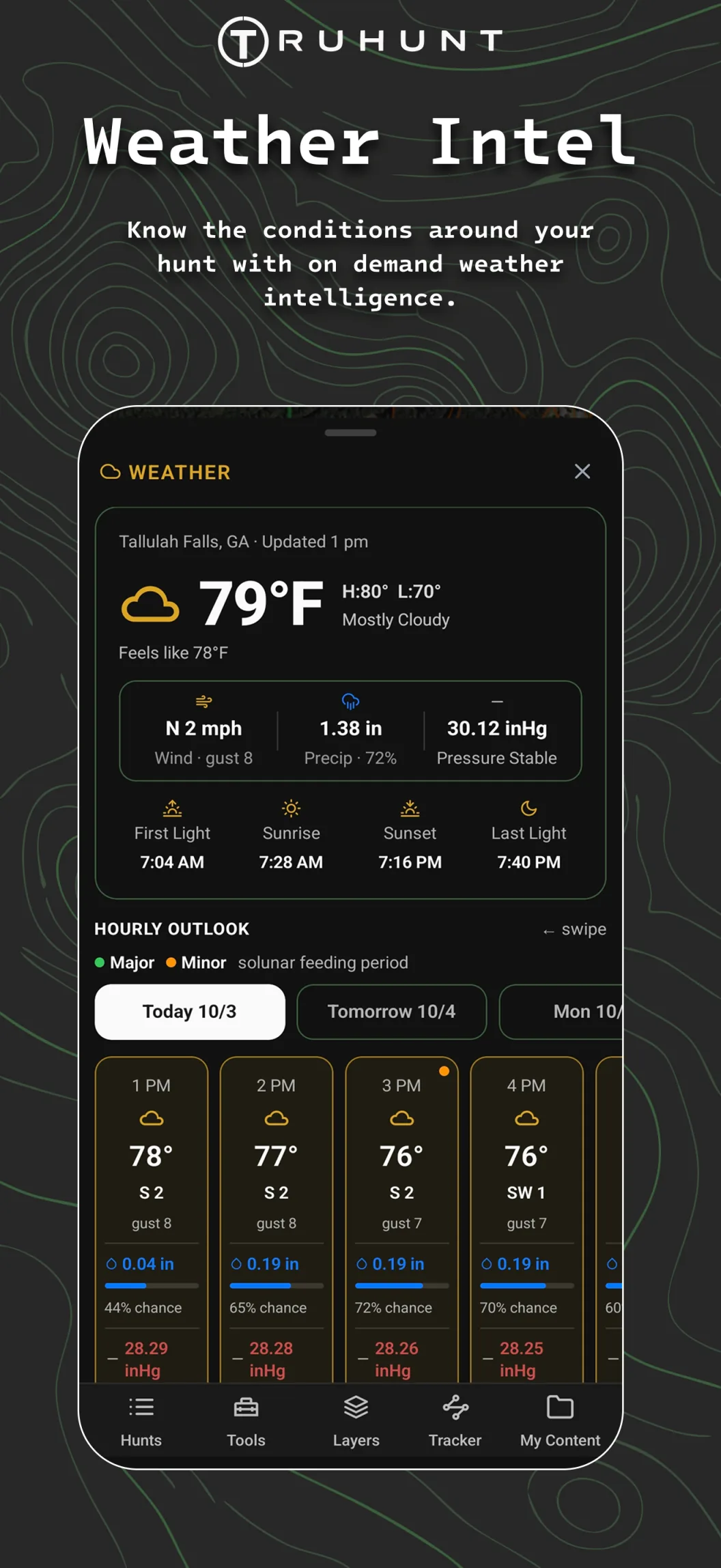 Weather intel for your hunt